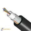 Cáp quang ngoài trời hiệu Commscope