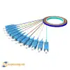 Dây hàn quang SC/UPC, Singlemode, bộ 12 màu mã EH0194-001 Commscope/AMP